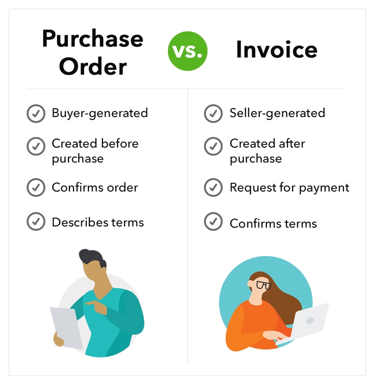 Differentiate purchase orders and invoices
